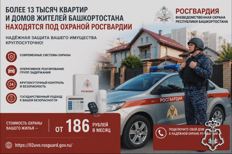 Безопасность жилья - одно из важнейших условий сохранности имущества граждан